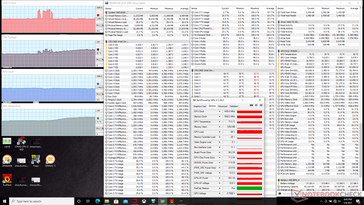 Witcher 3 stress with Cooler Boost off