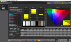 Calman Colorchecker, ex-factory