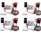 Short circuits, punctures, heat — the aluminum-ion solid-state battery is extremely robust (Image source: ACS)