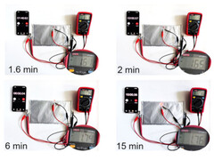 Short circuits, punctures, heat — the aluminum-ion solid-state battery is extremely robust (Image source: ACS)