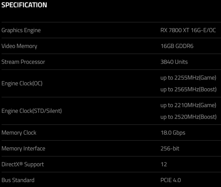 AMD Radeon RX 7800 XT specifications (image via PowerColor/Videocardz)