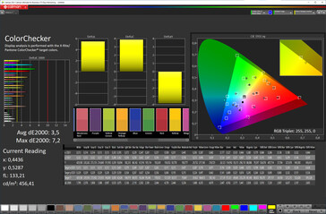 Colors (profile: Vivid, white balance: 1st step Warm; color target space: DCI-P3)