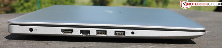 left: power supply, HDMI, RJ45-LAN, 2x USB 3.1, combined audio jack (headphones/microphone)