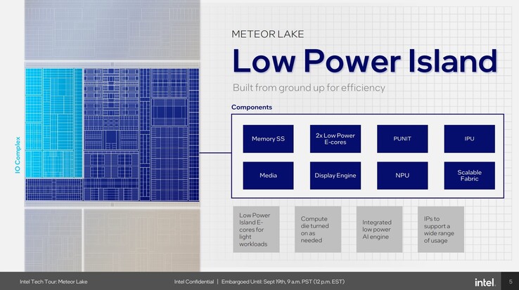 SoC Tile: optimized for low power consumption