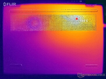 Prime95+FurMark stress (bottom)