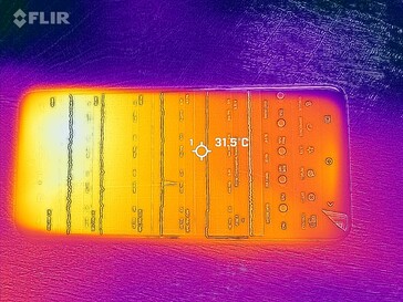 Heat map front