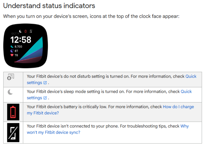 Fitbit has released new status indicators in its latest update. (Image source: Fitbit)