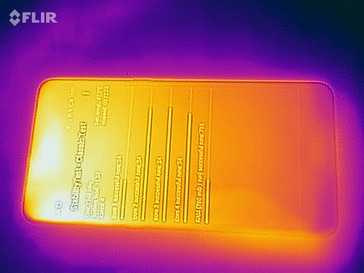 Heatmap front