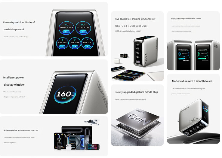 Main highlights of the charger (Image source: Ugreen - machine translated)