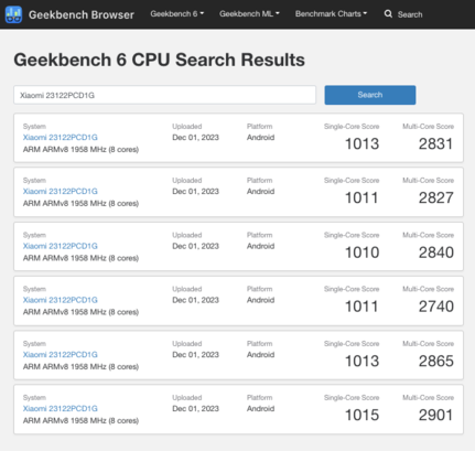 (Image source: Geekbench)