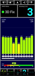 GPS outdoor test
