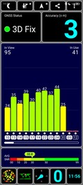 GPS test outdoors