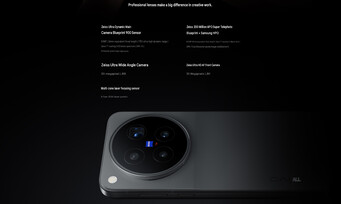 X500 Pro Max camera setup (machine translated)
