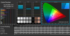 ColorChecker (upper screen)