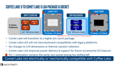 Comet Lake-S LGA 1200 socket changes. (Image Source: Wccftech)