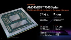 AMD Ryzen 9 7945HX features 80 MB of combined L2 + L3 cache. (Source: AMD)