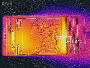 Heat map front