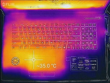 Heat map (keyboard, idle)