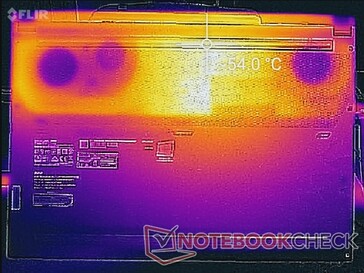 Prime95+FurMark stress (bottom)