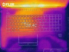 Heatmap top (idle)