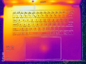 System idle (C cover)