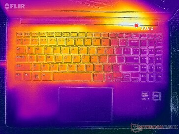 Prime95+FurMark stress (C cover)