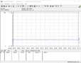 Zotac ZBOX Magnus - Prime95 power consumption