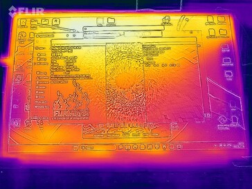 Heatmap stress test (front)