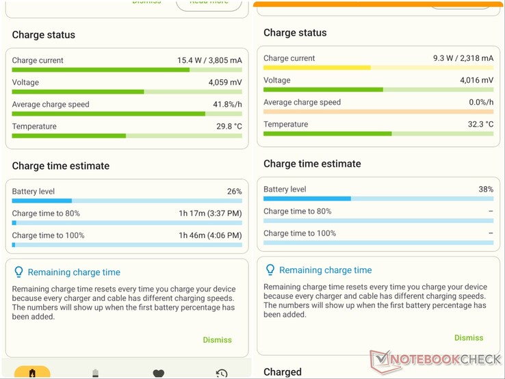 Wired (left) and wireless (right) charging speeds via AccuBattery app.