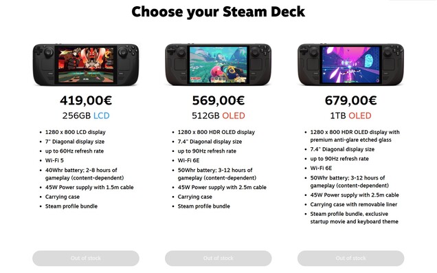 All Steam Deck versions are unavailable in Germany