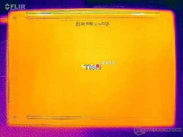System idle (D cover)