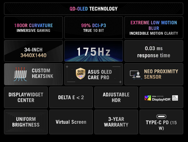 The ROG Strix OLED XG34WCDG. (Image source: Asus)