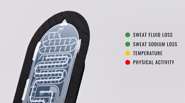 The single-use sensor patch measures four key parameters to monitor employees in hot environments. (Source: Epicore)