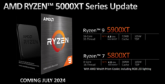 AMD has kept the AM4 platform alive with two new CPUs (image via AMD)