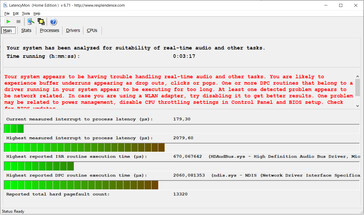 Latency Monitor