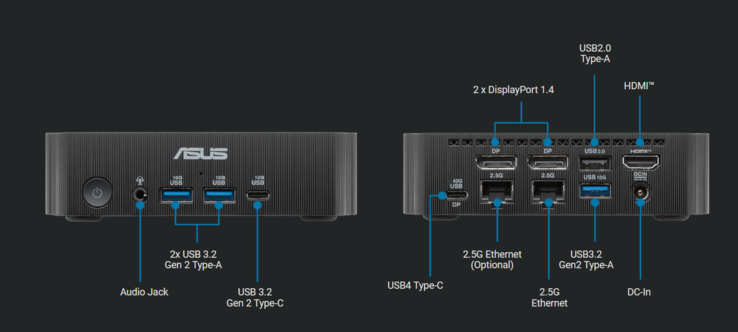 Asus ExpertCenter PN54 S1 ports (image source: Asus)