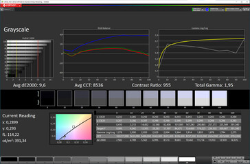 Grayscale (Color Mode: Cool, Target Color Space: sRGB)