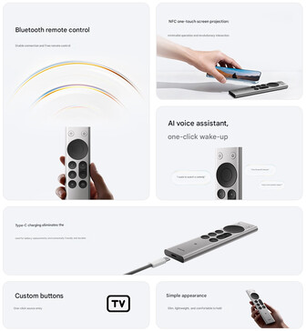 Core highlights of the remote (machine translated)
