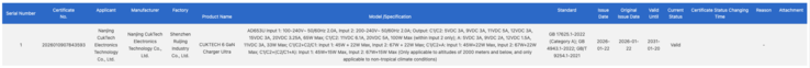 The CQC filng for the Cuktech 6 GaN Charger Ultra. (Image source: China Quality Certification Centre)