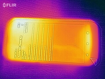 Heat distribution (front)