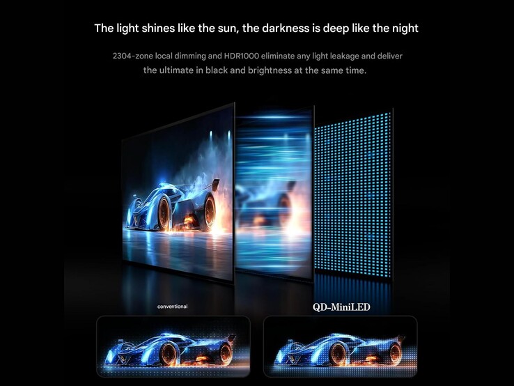 (Image source: Innocn)