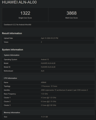 HiSilicon Kirin 9000s Geekbench score (image via Geekbench)