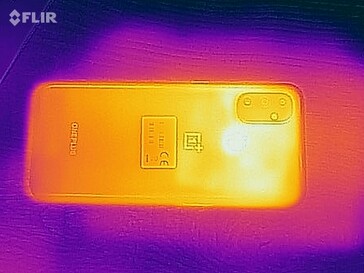 Heatmap back