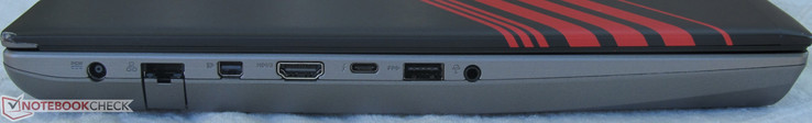 Left side: charging port, gigabit LAN, Mini DisplayPort, HDMI, Thunderbolt 3, USB 3.0 Type-A, combo audio jack
