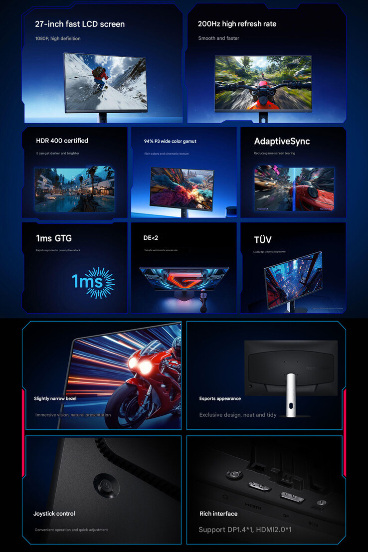 Main highlights of the new Redmi G27 gaming monitor (Image source: Xiaomi - machine translated)