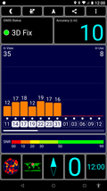 GPS test indoors