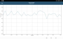 GFXBench benchmark battery test