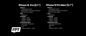iPhone 12 Pro and 12 Pro Max (image via FrontPageTech on YouTube)