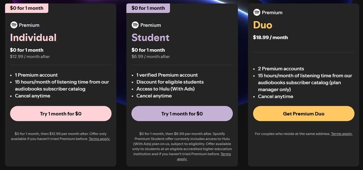 Updated plan prices. (Image Source: Spotify)