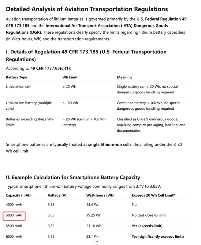 According to US Aviation Transportation Regulation 49 CFR 173.185, all lithium batteries with a capacity of over 20 Wh per battery cell must be classified as dangerous goods.